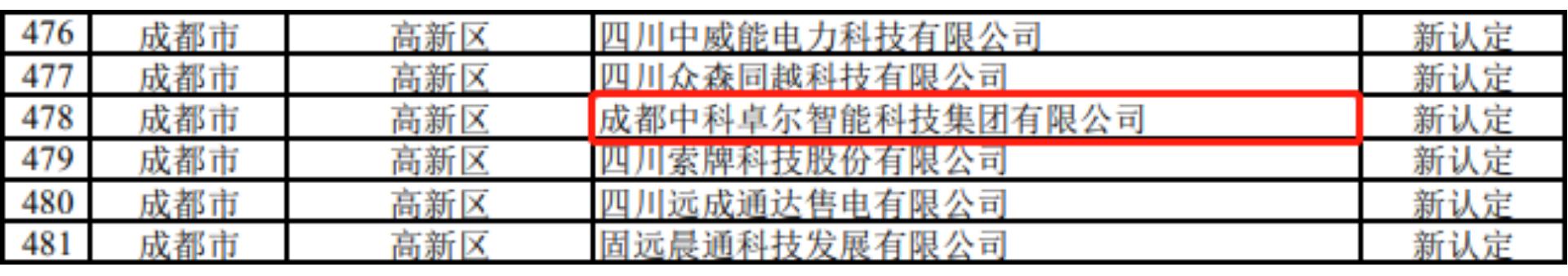 beat·365(中国)唯一官方网站