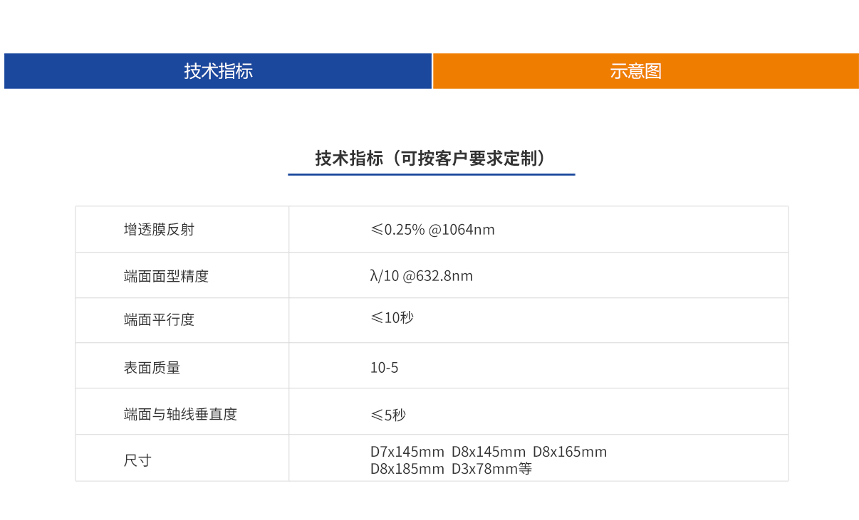 beat·365(中国)唯一官方网站