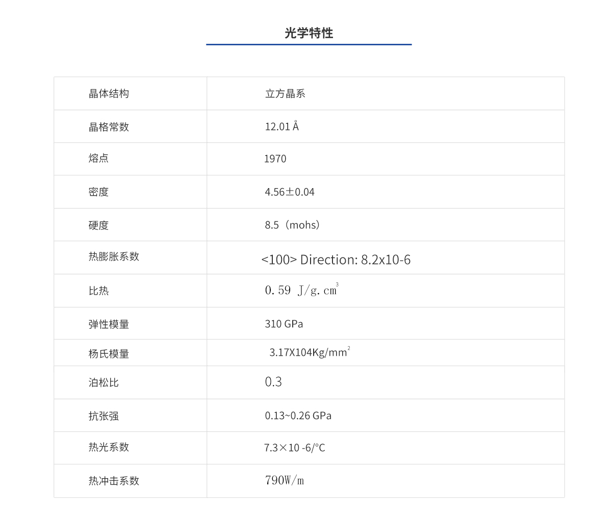 beat·365(中国)唯一官方网站