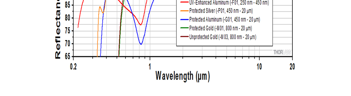 beat·365(中国)唯一官方网站