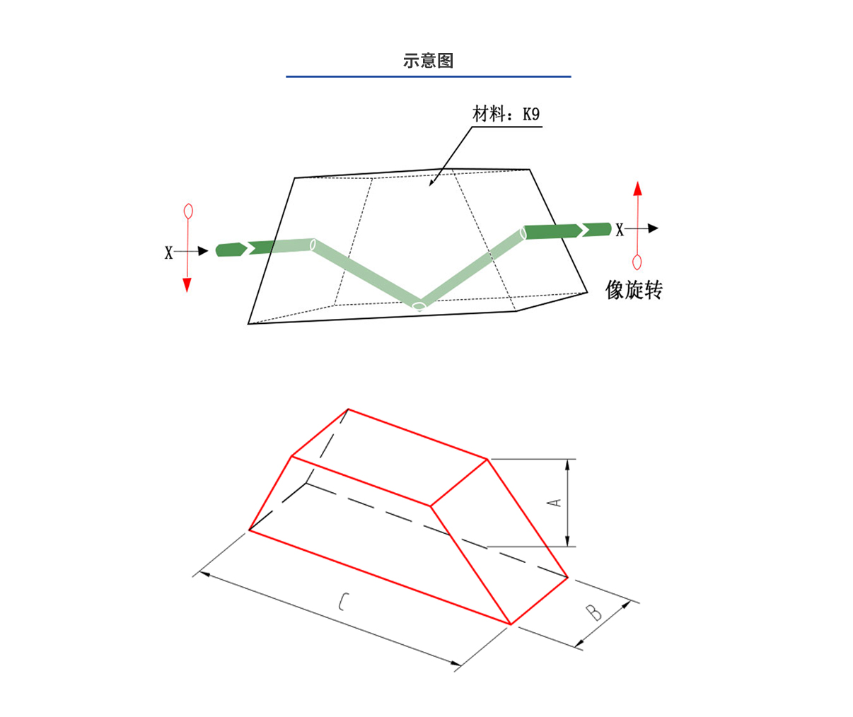 beat·365(中国)唯一官方网站