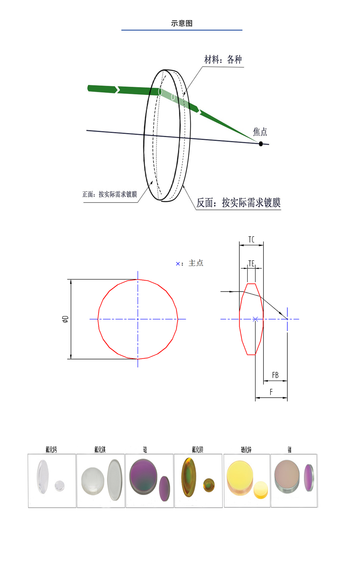 beat·365(中国)唯一官方网站