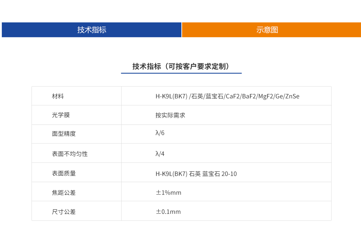 beat·365(中国)唯一官方网站