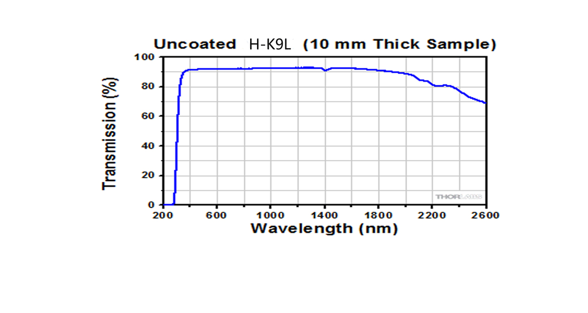 beat·365(中国)唯一官方网站