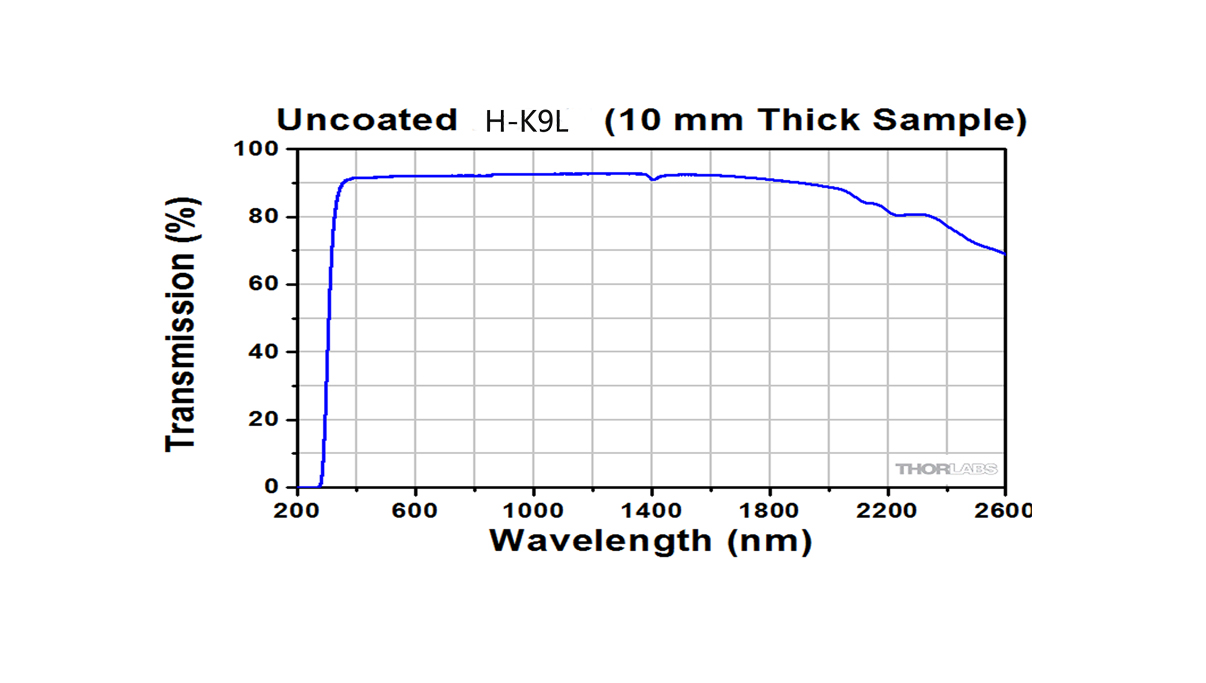 beat·365(中国)唯一官方网站