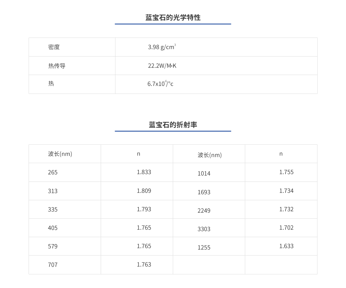 beat·365(中国)唯一官方网站