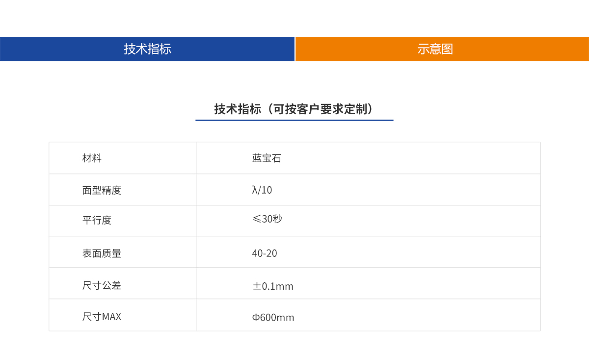 beat·365(中国)唯一官方网站