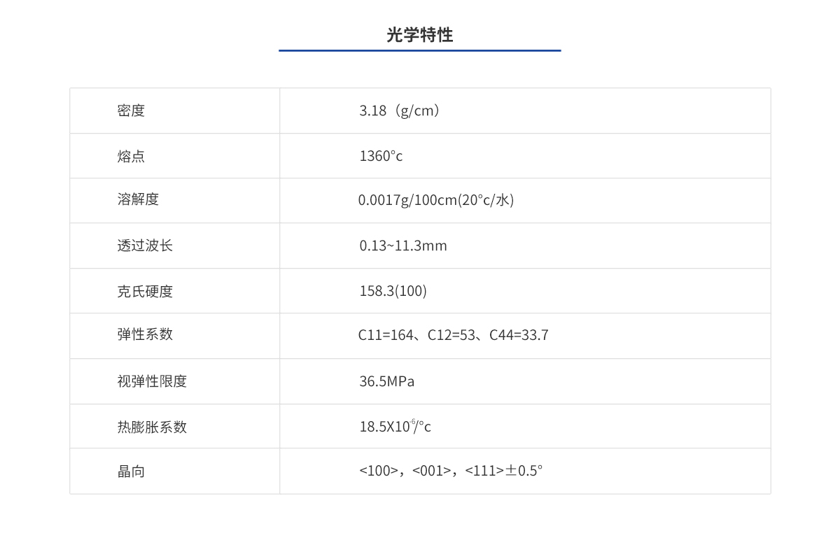 beat·365(中国)唯一官方网站