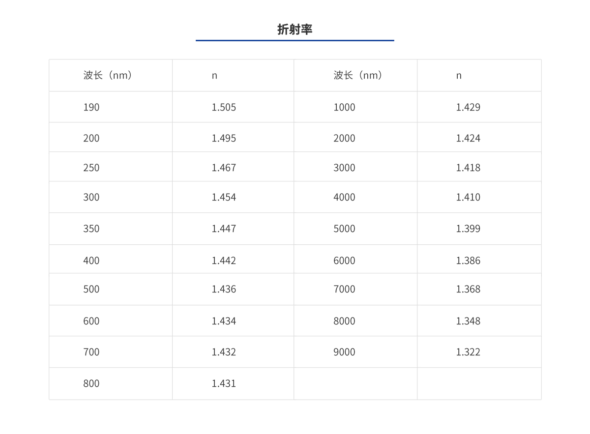 beat·365(中国)唯一官方网站