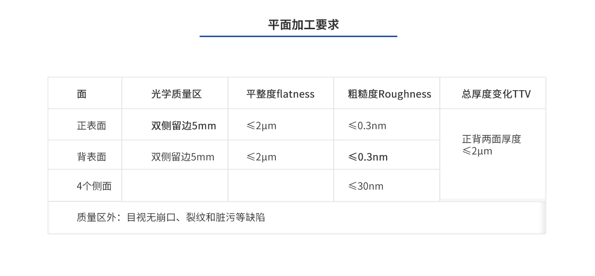 beat·365(中国)唯一官方网站