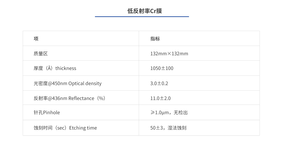 beat·365(中国)唯一官方网站