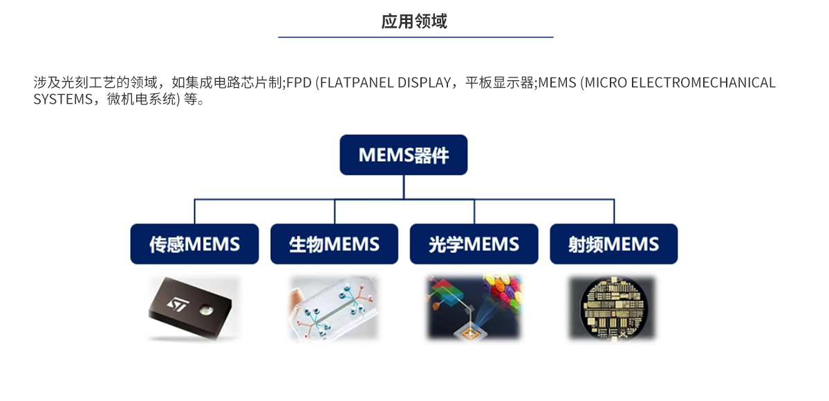 beat·365(中国)唯一官方网站
