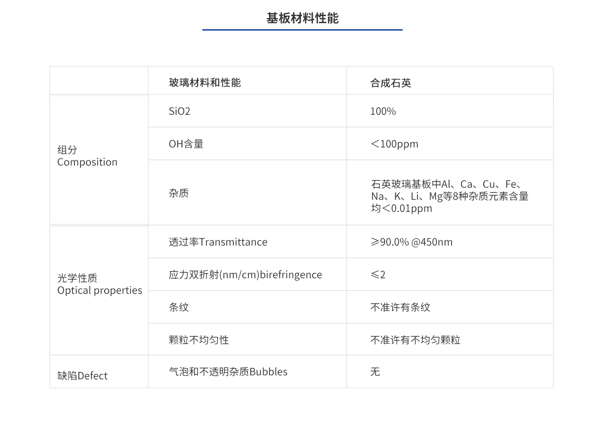 beat·365(中国)唯一官方网站