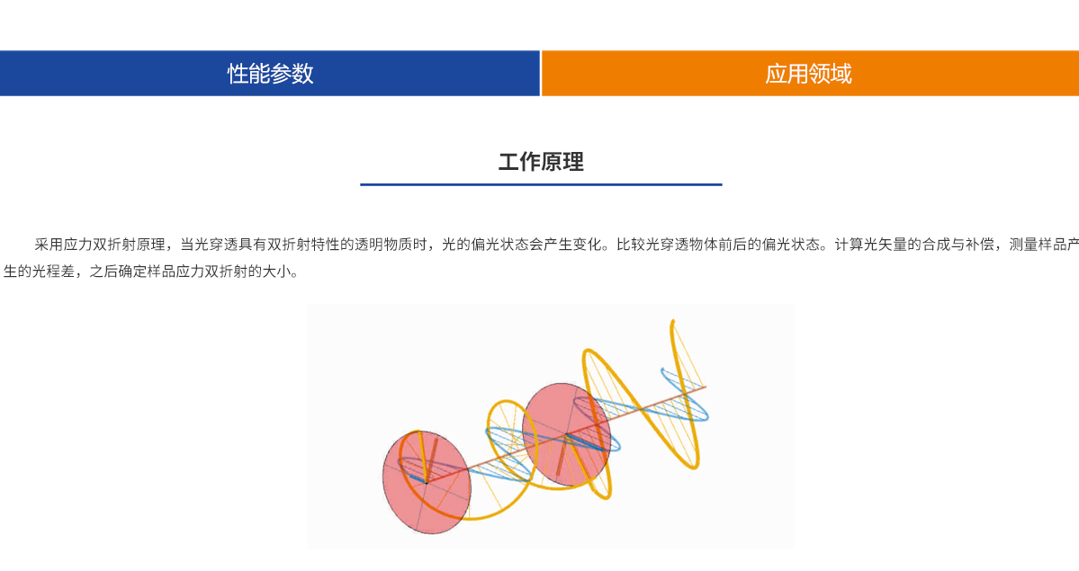 beat·365(中国)唯一官方网站