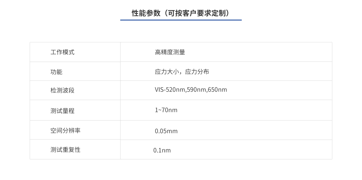 beat·365(中国)唯一官方网站