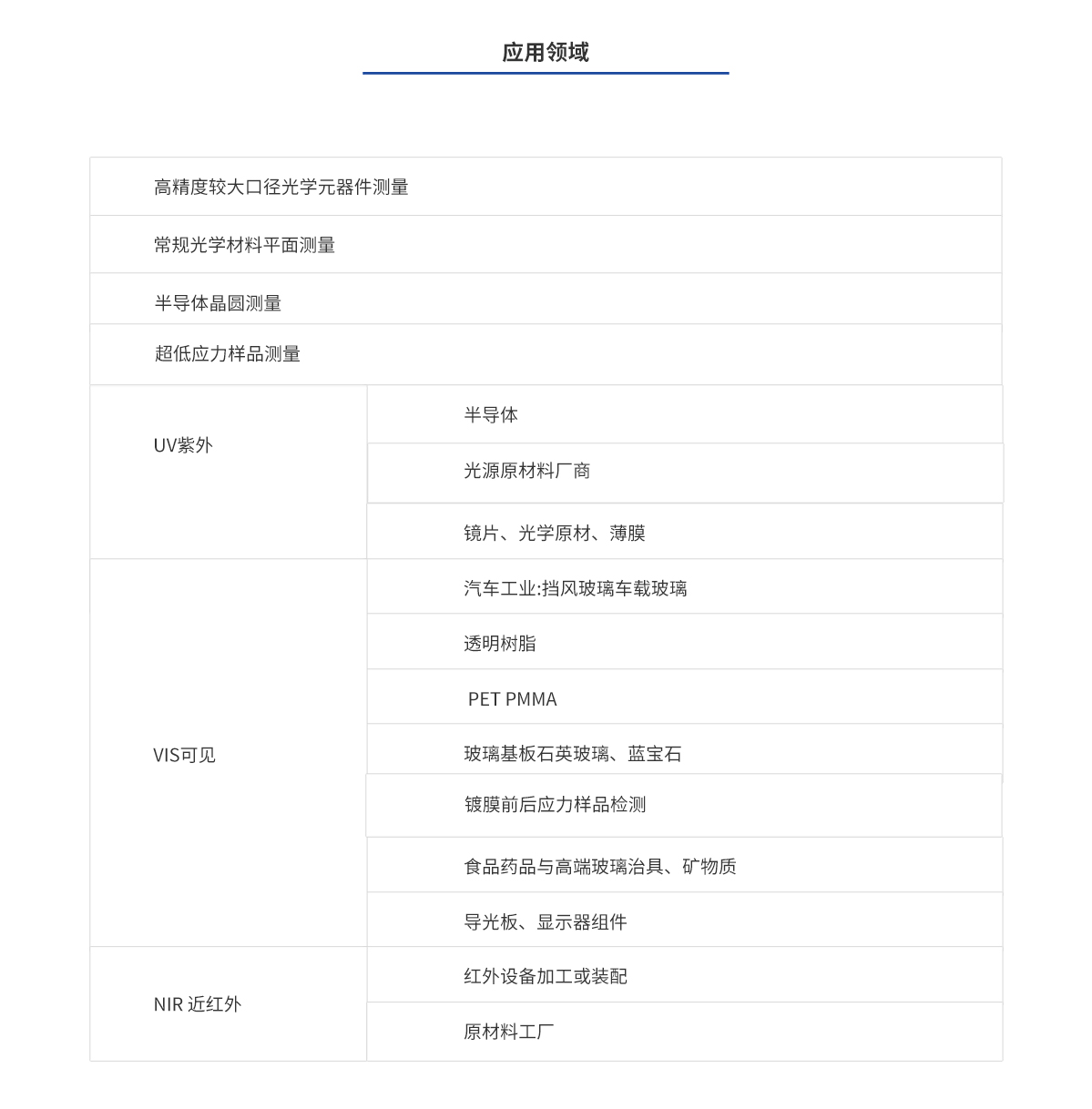 beat·365(中国)唯一官方网站