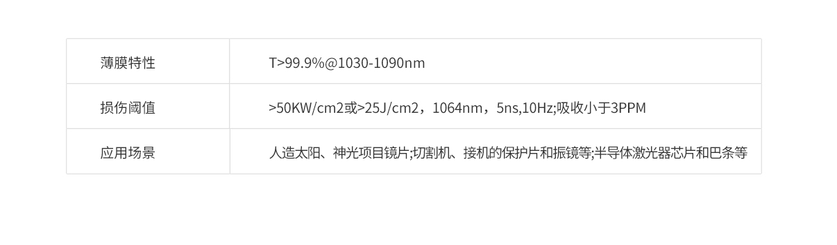 beat·365(中国)唯一官方网站
