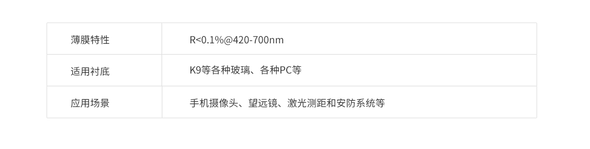 beat·365(中国)唯一官方网站